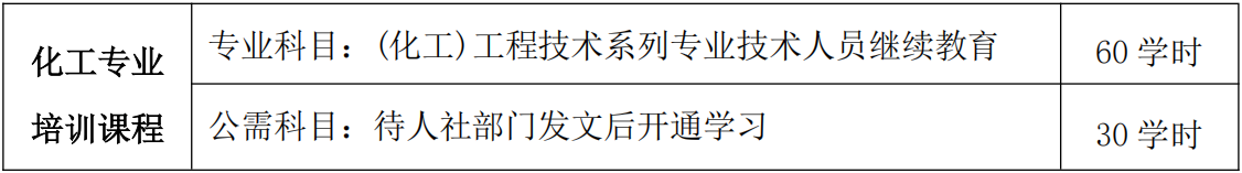 化工.png