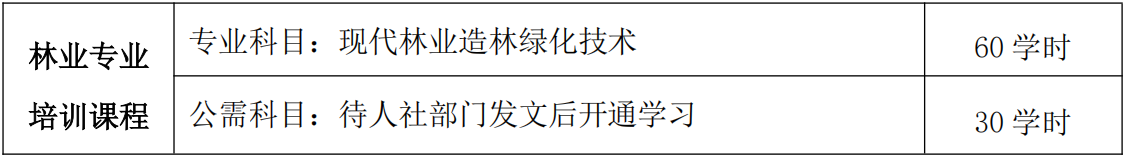 林业.png
