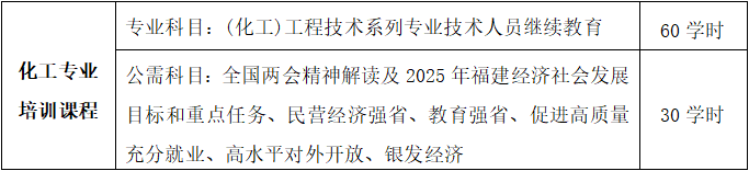 2c908064958a143601970d31840c0364.png